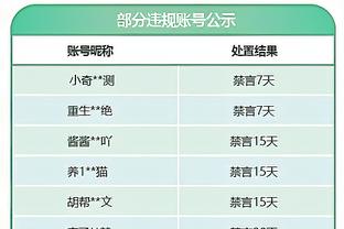 两双到手！杨瀚森16中7拿到19分12板4助3帽